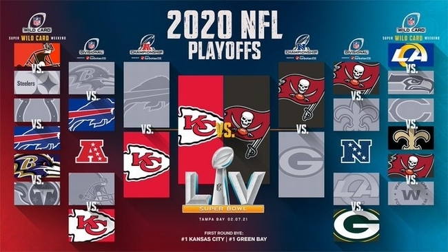 playoff.jpg